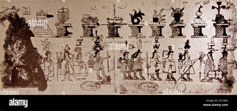   Codex Azcatitlan:  A Vibrant Tapestry of Aztec History and Mythology